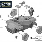 Humber Scout Car – Construction Diagram