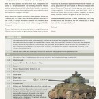 Bolt Action: Armoured Platoon selectors!