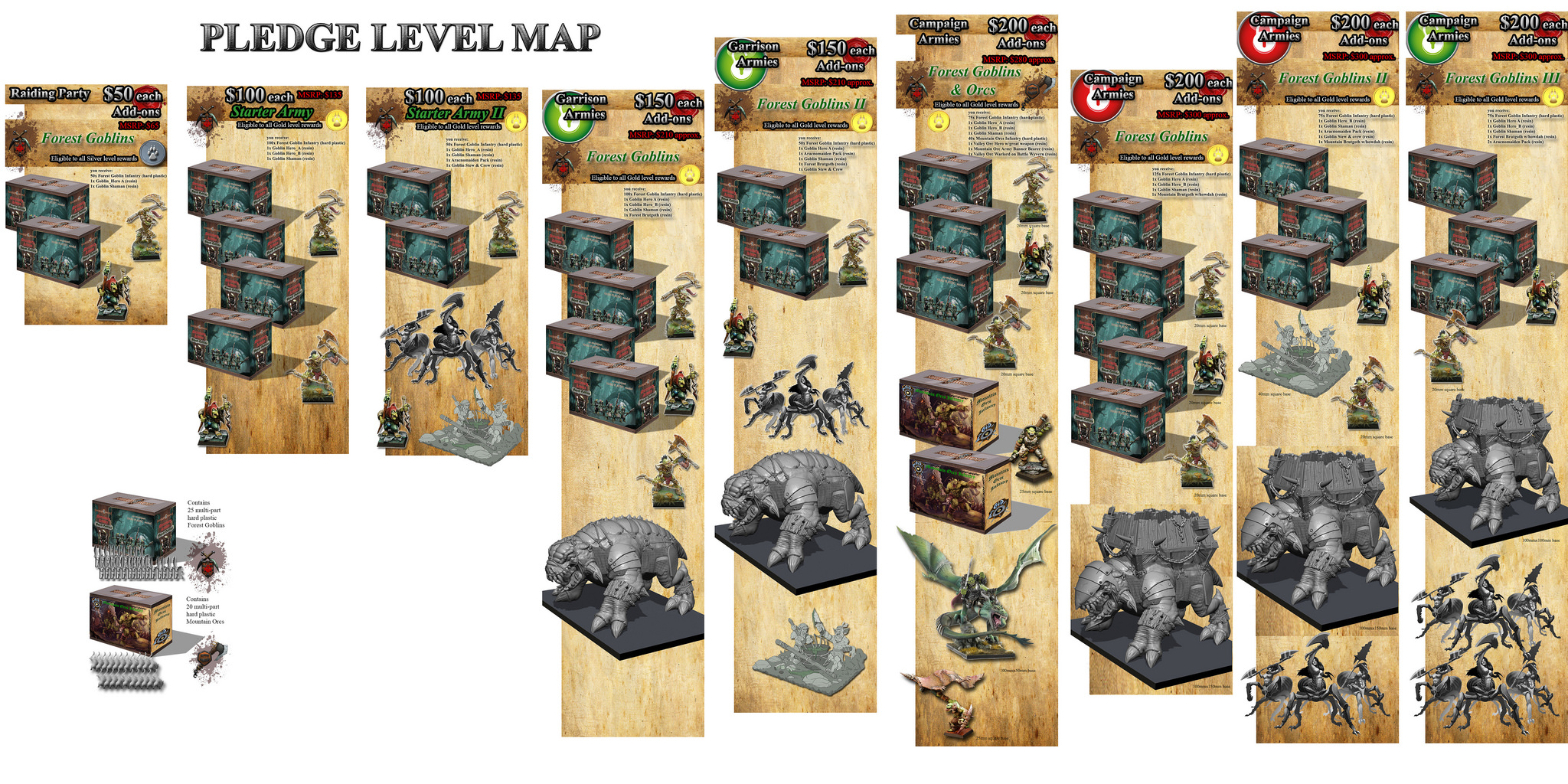 pledge-level-map-forest-goblins