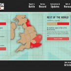 Focus: Invasion of Britain – Summer Online Campaign
