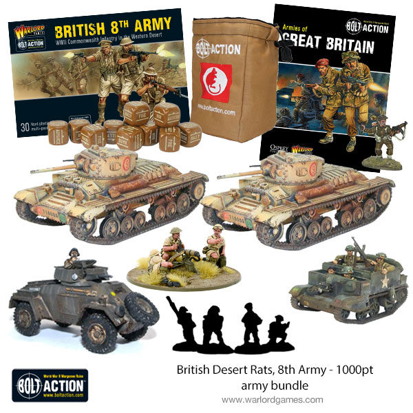 British Desert Rats, 8th Army 1000pt Army Bundle